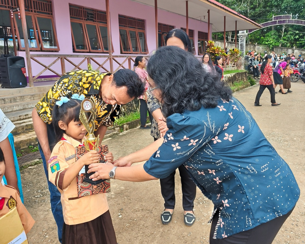 Pembagian Hasil Belajar Siswa Pembagian Hasil Belajar Siswa